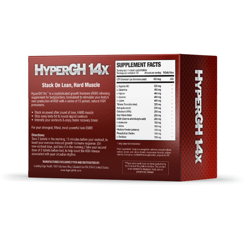 HyperGH 14X™