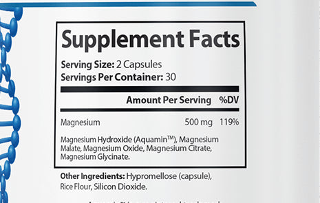 Dosage Information