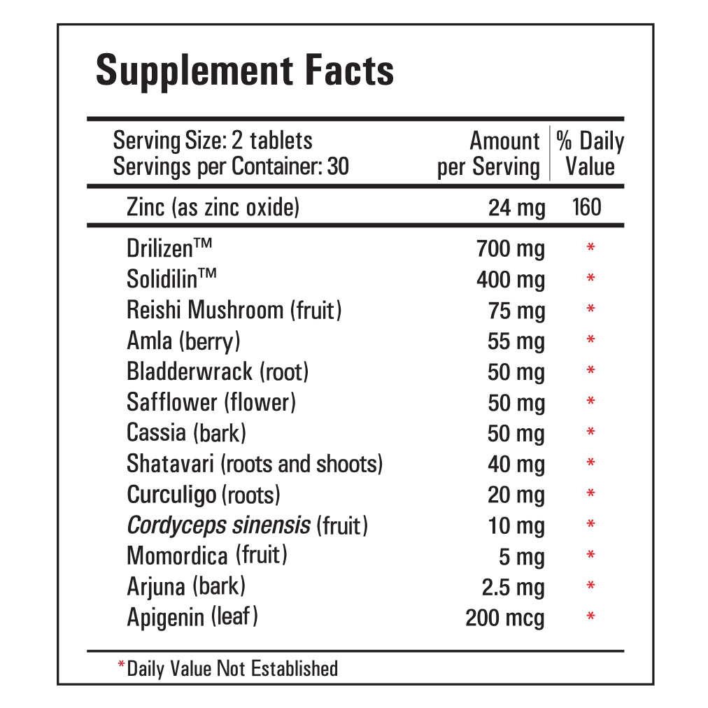 Prosolution Pills™