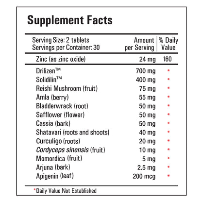 Prosolution Pills™