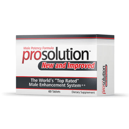 Prosolution Pills™