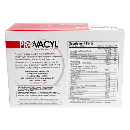 Provacyl™